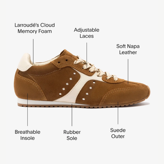 Larroude - Stella Sneaker In Russet Suede and Ivory Leather